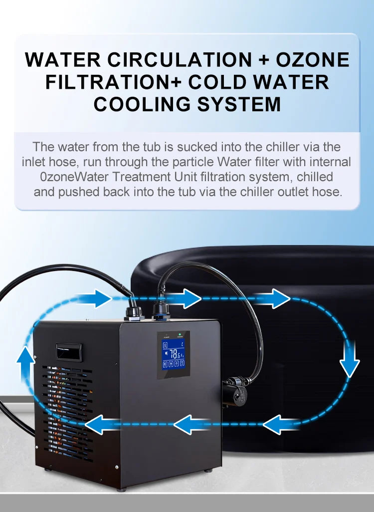 Ice Bath Chiller